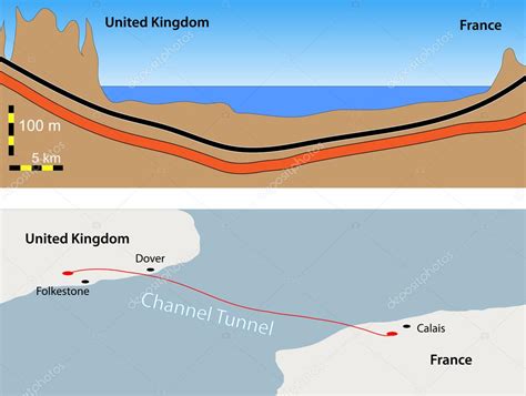 how many km is the lamansh chanel|Channel Tunnel .